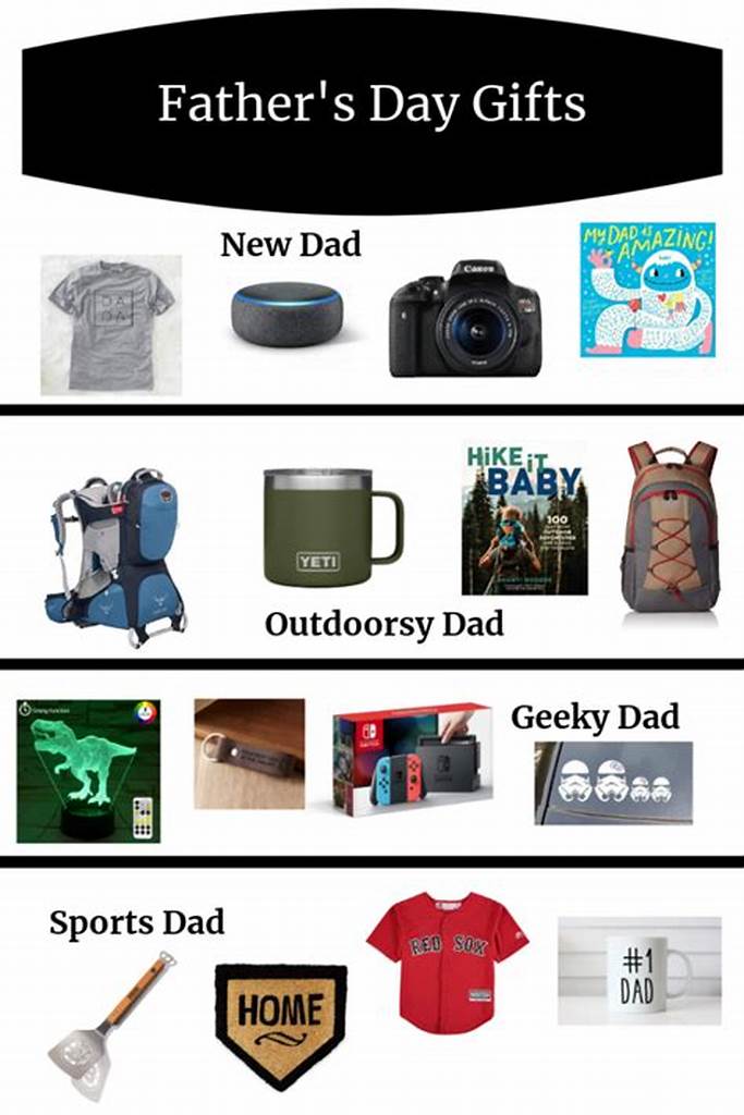 Best Personalized Gifts Ideas for New Dad