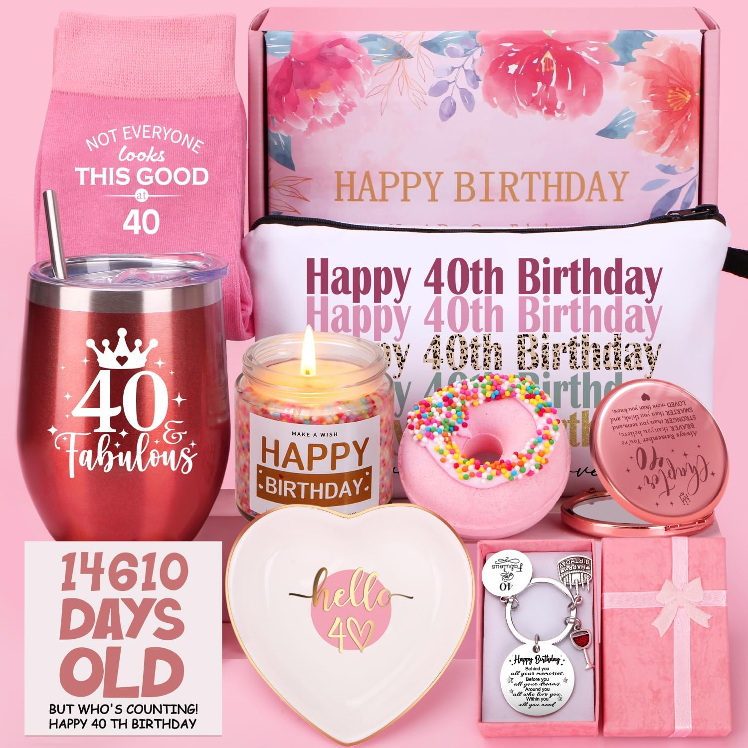 Personalised 40th Birthday Gifts for Her