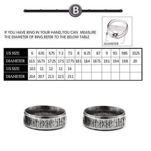 Fish Couple Ring - Fishing - To My Boyfriend - You Are The Greatest Catch Of My Life - Grld12001