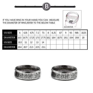 Viking Hammer Ring - Viking - To My Viking Dad - From Son - My One And Only Daddy - Gri18011