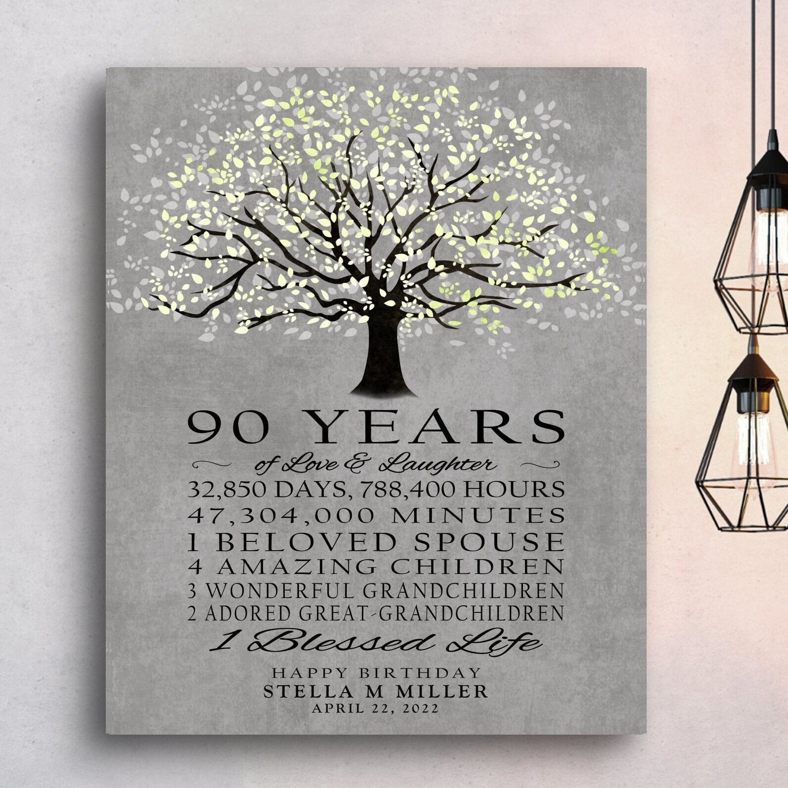 50+ Best 90th Birthday Ideas: Honoring a Century of Wisdom