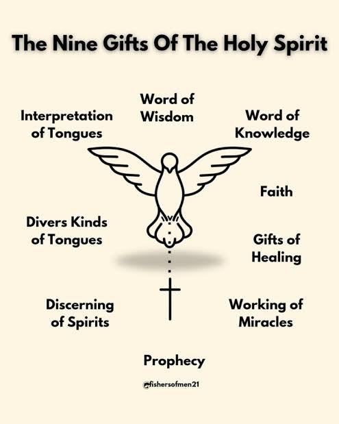 What Are the 7 Gifts of the Holy Spirit at Confirmation?