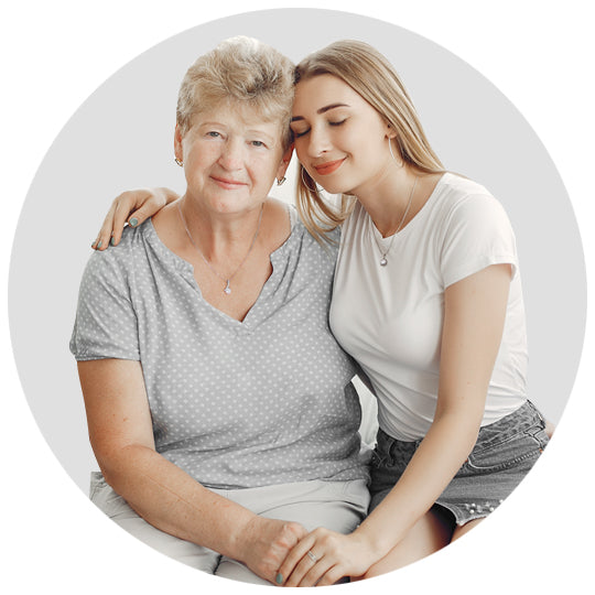 Personalized Gifts For Mom