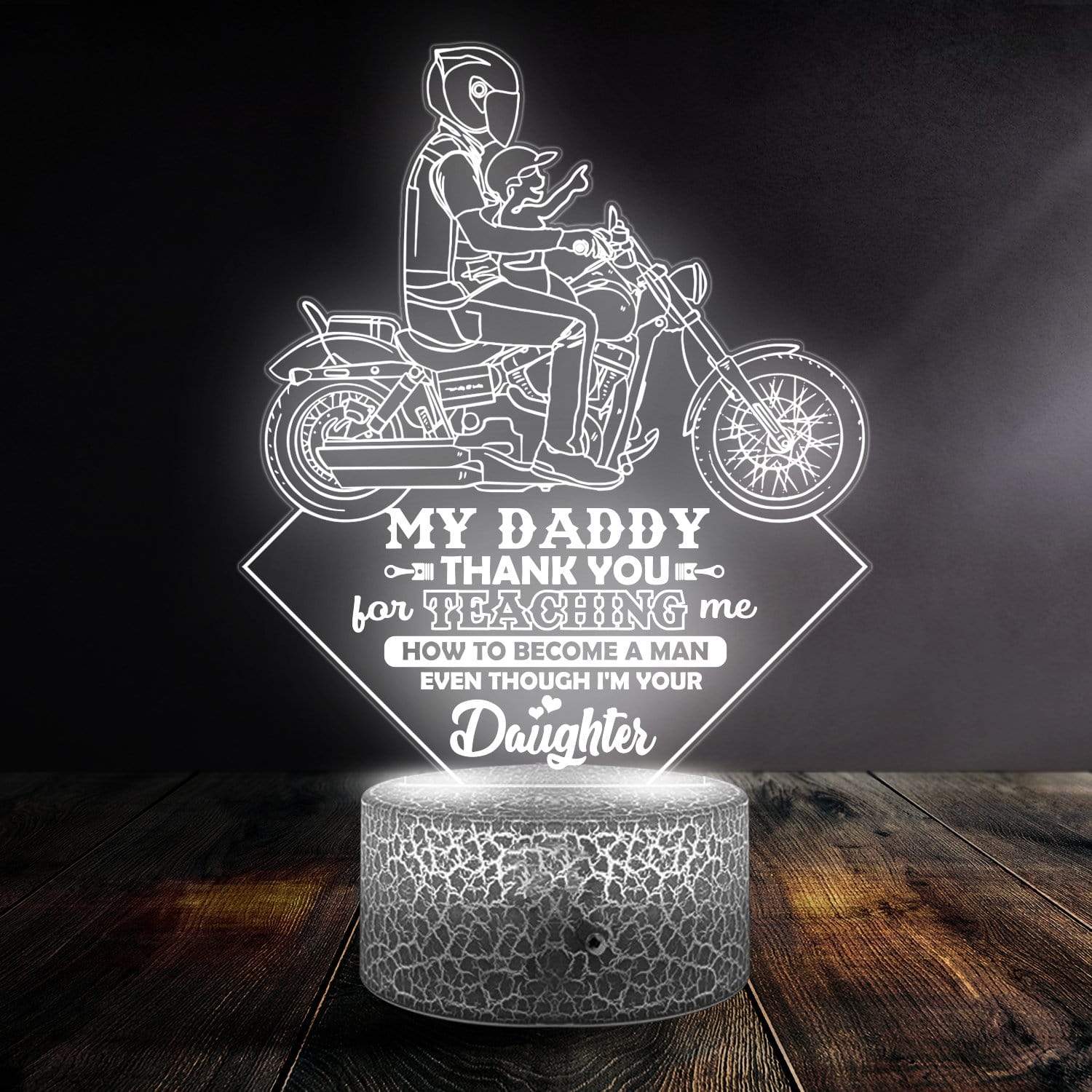 Gifts for Dad - Memorable And Simple Father's Day Gift Ideas Page