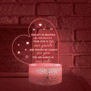 Memorial Led Light - Family - The Loss Of A Loved One - You Left Us Beautiful Memories - Glca33001