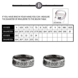 Steel Wheel Ring - Biker - To My Dad - Never Forget That I Love You- Gri18013