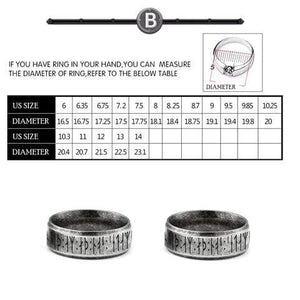 Steel Wheel Ring - Biker - To My Man - All Of My Lasts To Be With You - Gri26006